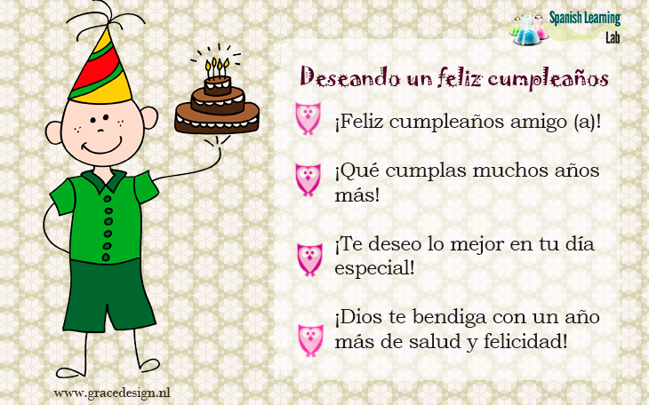 Incomparable Están familiarizados Labe Frases para desear feliz cumpleaños en español - Spanish Learning Lab