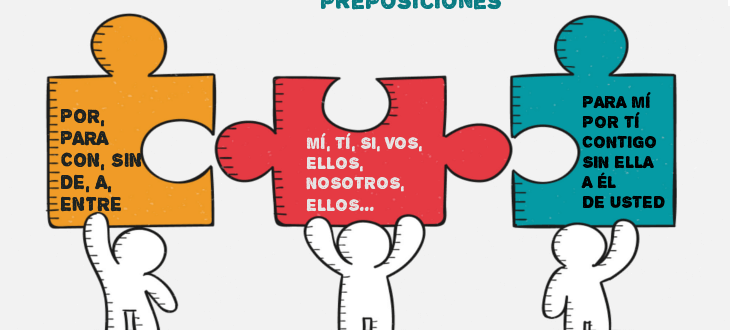 Los pronombres preposicionales - Usando pronombres después de preposiciones en español