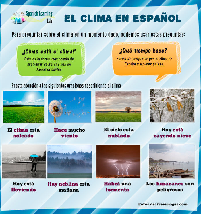 Hablando sobre el Clima en Español: Verbos y Expresiones -  SpanishLearningLab