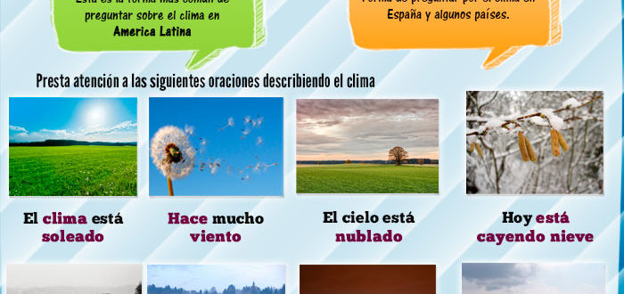 Hablando del clima en español