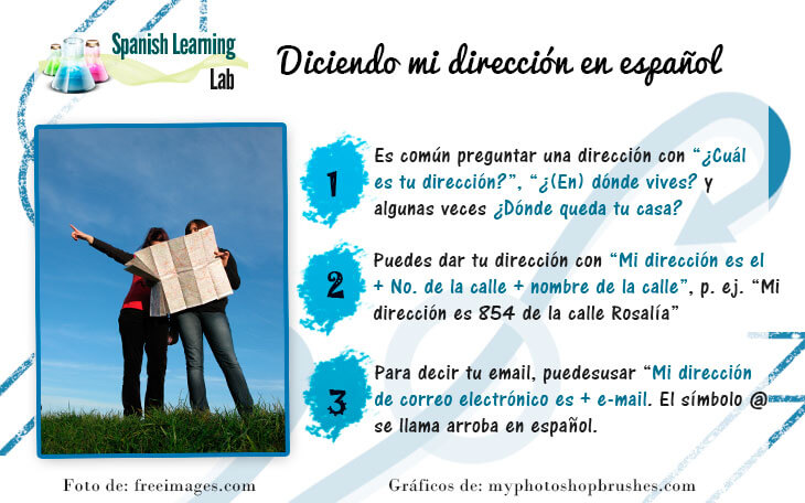 Cómo Decir y Escribir la Dirección de tu Casa en Español