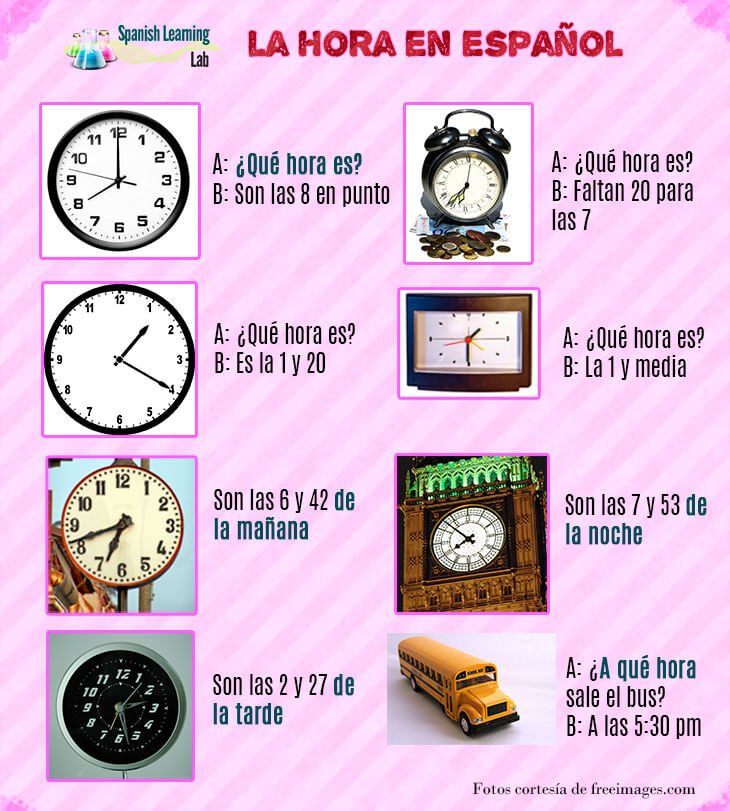 QUÉ HORA ES?