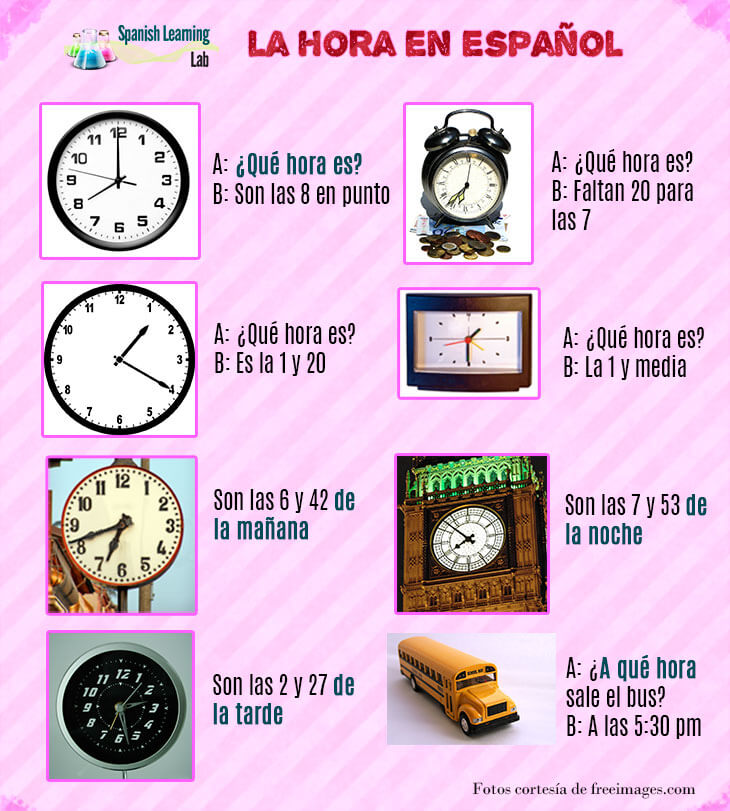 Formas de preguntar y decir la hora en español