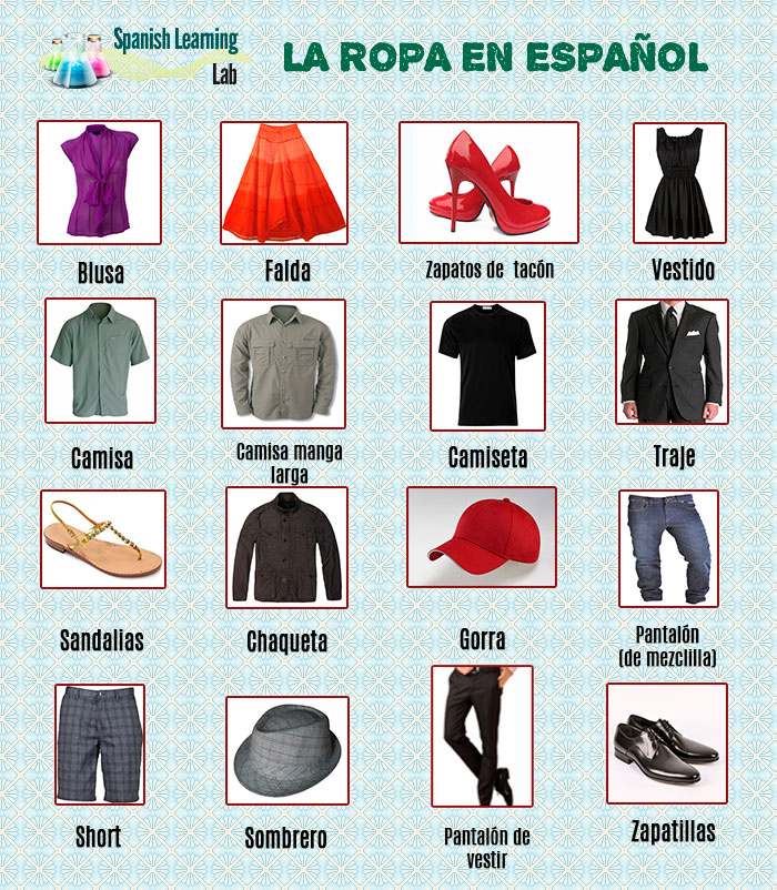 empieza la acción Lectura cuidadosa granero Cómo Describir la Ropa en Español: estilos, tallas y patrones - Spanish  Learning Lab