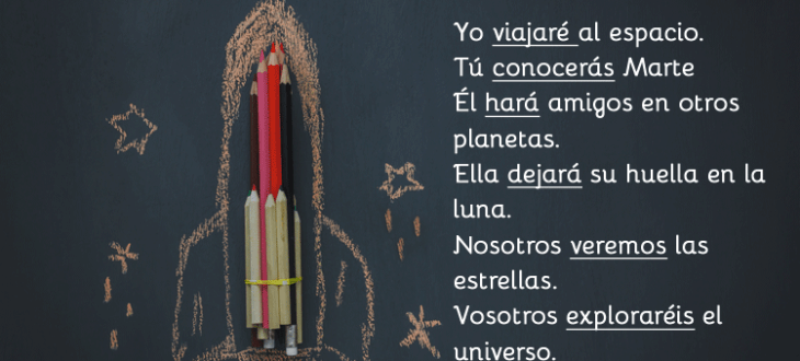 El futuro simple en español reglas, ejemplos de oraciones y ejercicios