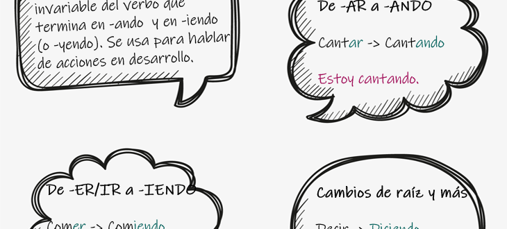 El gerundio en español: reglas, ejemplos de oraciones y ejercicios