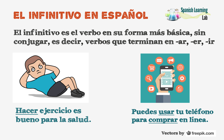 El infinitivo en español - usos, reglas, ejemplos y ejercicios