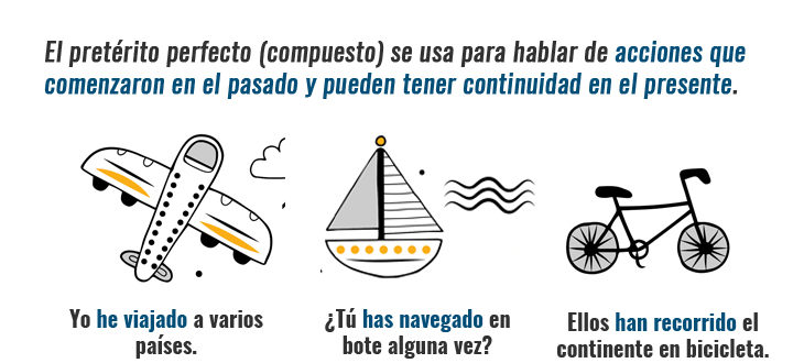El pretérito perfecto en español - pretérito compuesto reglas, ejemplos y ejercicios