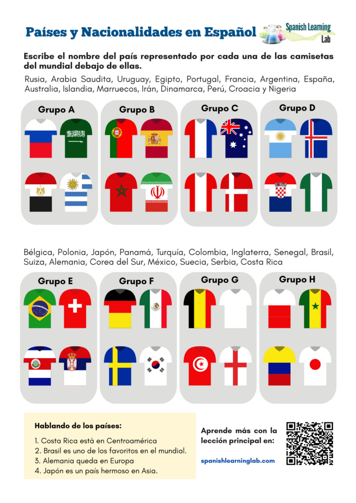 Countries in Spanish Worksheet in the World Cup Hoja de trabajo países en español