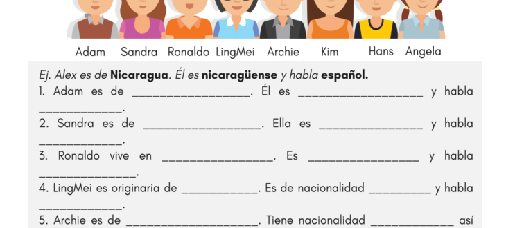 countries nationalities and languages in Spanish worksheet paises y nacionalidades español hoja de trabajo