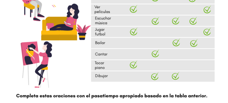 Pastimes, Likes & Dislikes in Spanish - PDF Worksheet - los pasatiempos en español ejercicios