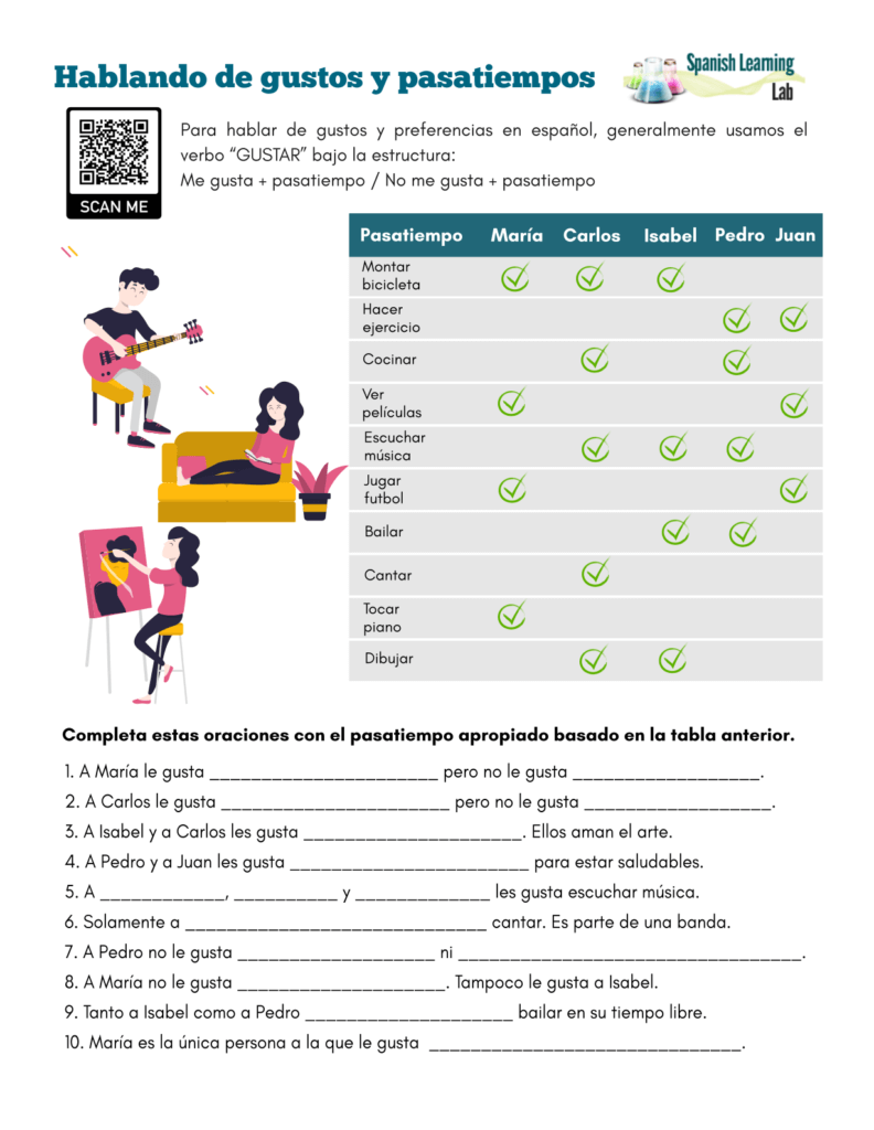 Pastimes, Likes & Dislikes in Spanish - PDF Worksheet - los pasatiempos en español ejercicios