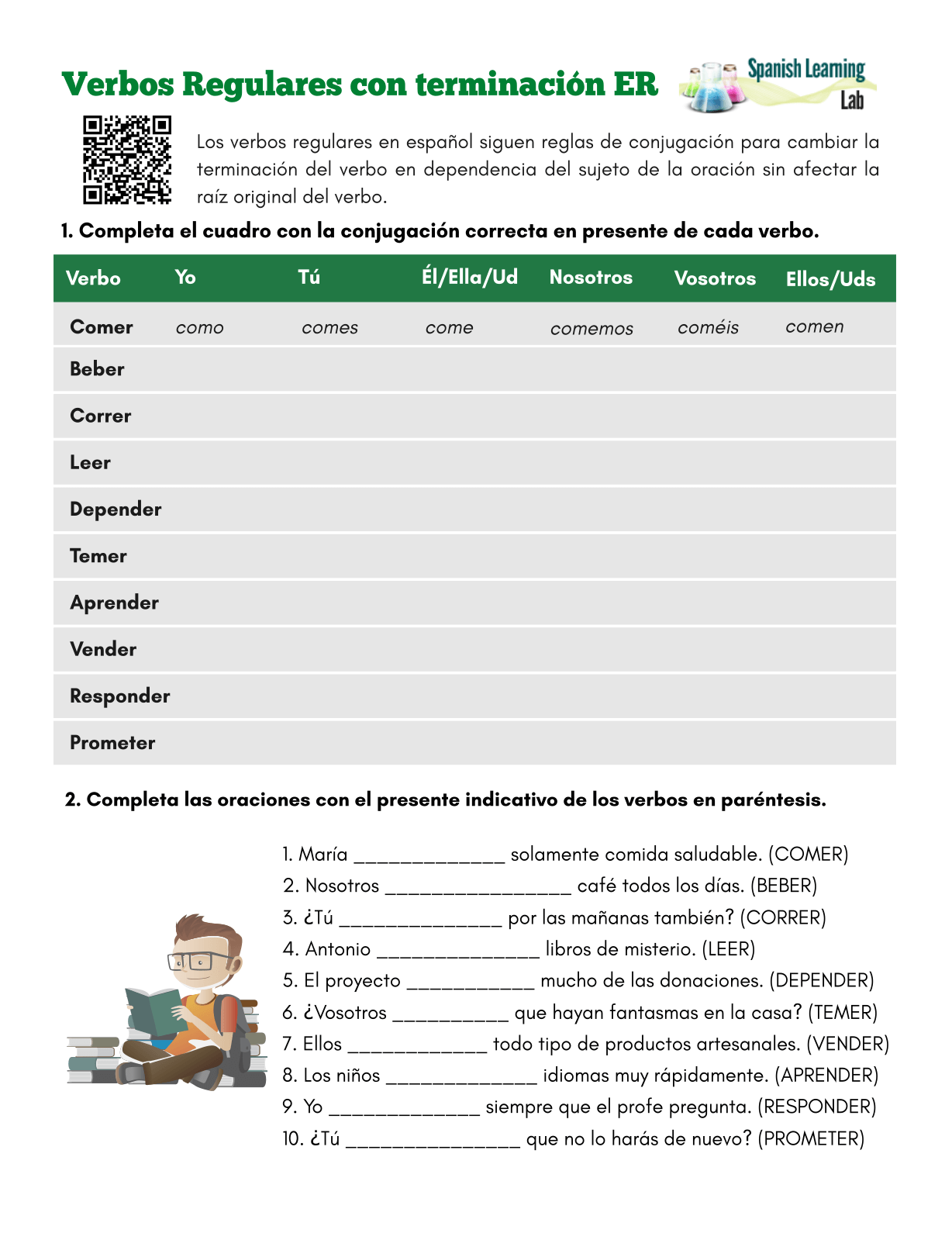 Leer Conjugation Chart