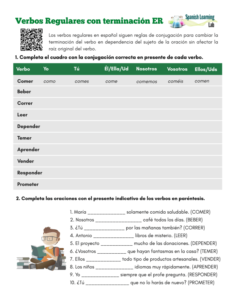 conjugando-los-verbos-regulares-con-terminaci-n-er-ejercicios-en-pdf-spanish-learning-lab