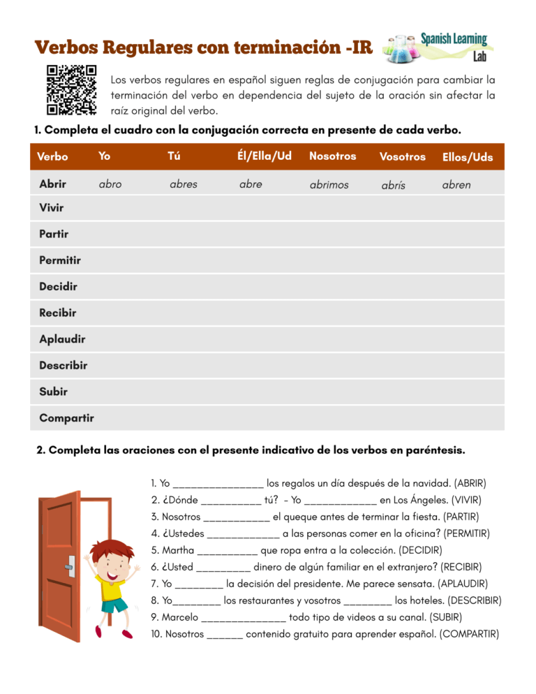 Spanish Conjucgation Worksheet Of Er And Ir Verbs