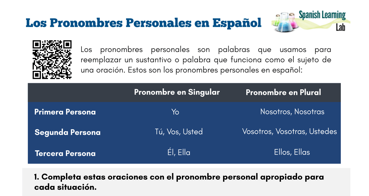 Spanish Pronouns Chart Pdf