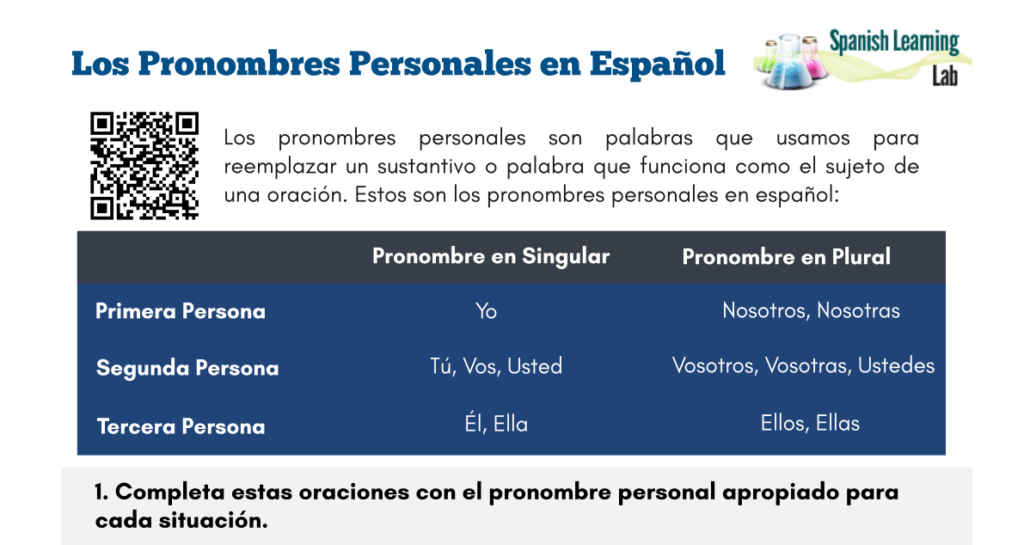 subject-pronouns-spanish-worksheet-pronombres-personales-ejercicios-español