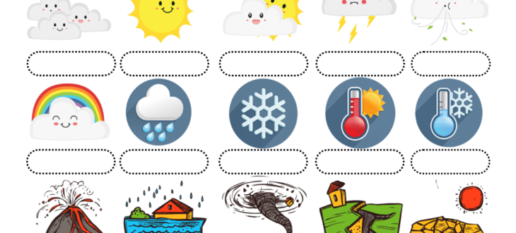 The Vocabulary for the Weather in Spanish - PDF Worksheet