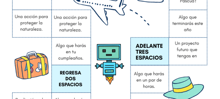 the future in Spanish pdf worksheet el futuro en español ejercicios
