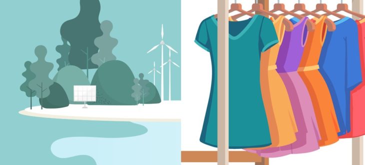 Hablando del Clima y la Moda en Español talking about clothes and the weather in Spanish