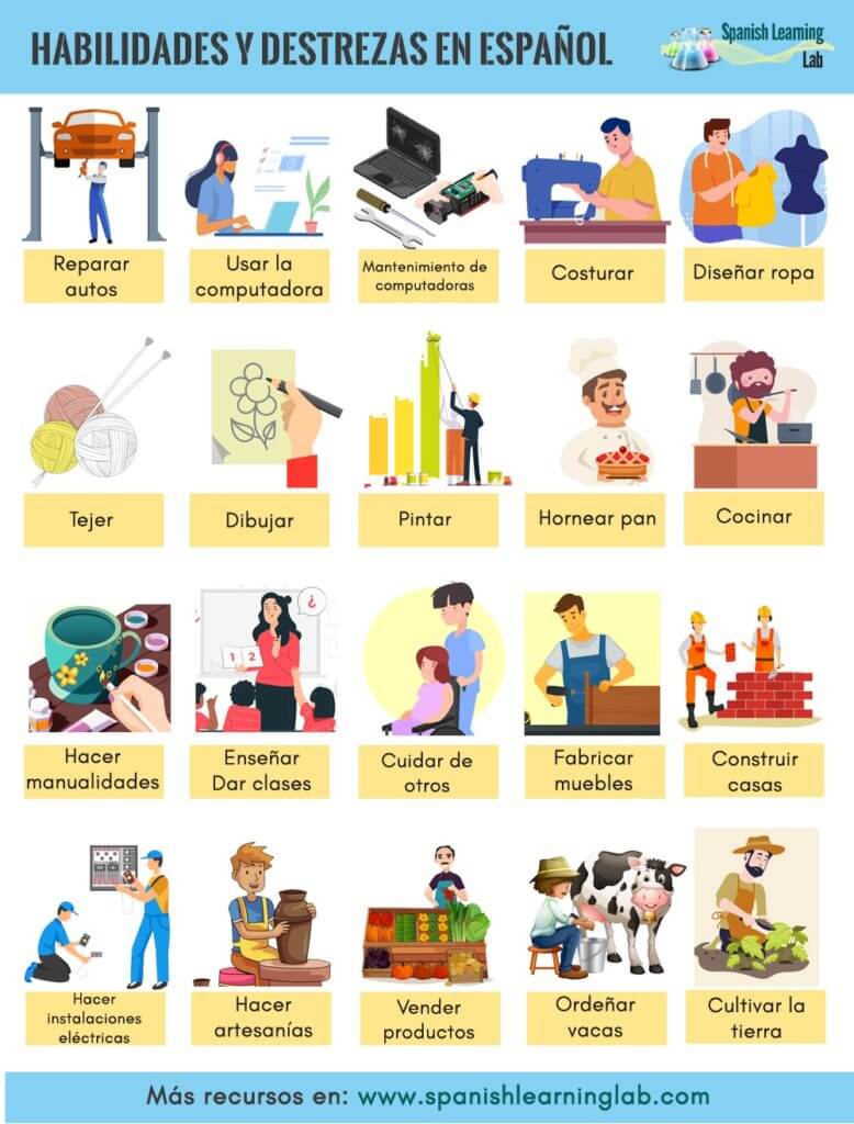 habilidades-y-destrezas-en-español-skills-and-abilities-in-Spanish