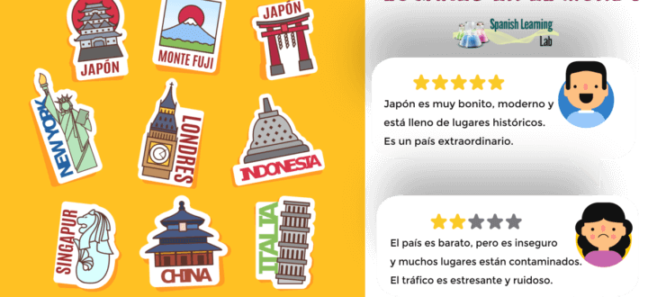 Talking about cities around the world in Spanish - Hablando y describiendo ciudades en el mundo en español
