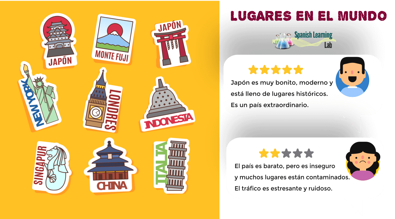 cities and places to visit in Spanish Spanish Learning Lab