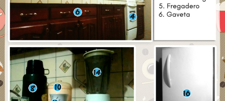 Describing a Kitchen in Spanish: Objects and IR A Los objetos de la cocina en español