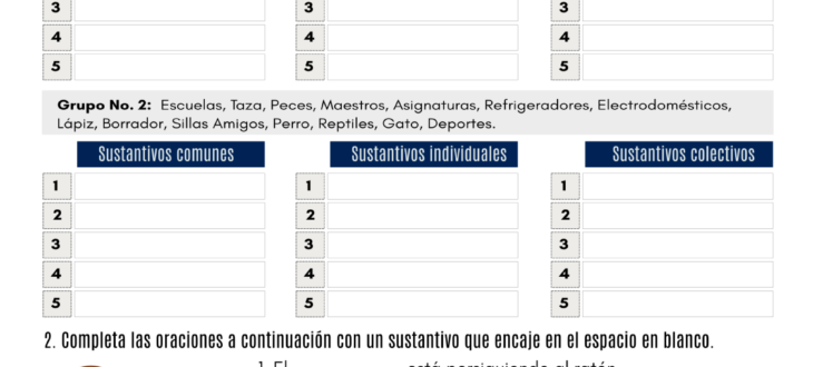 los sustantivos en español ejercicios spanish nouns pdf worksheet