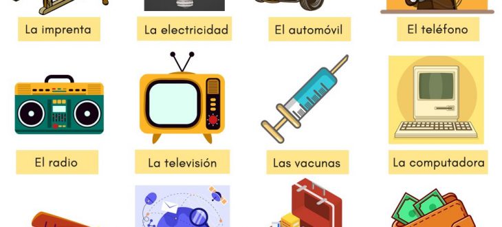 inventos famosos en español inventions past events in Spanish