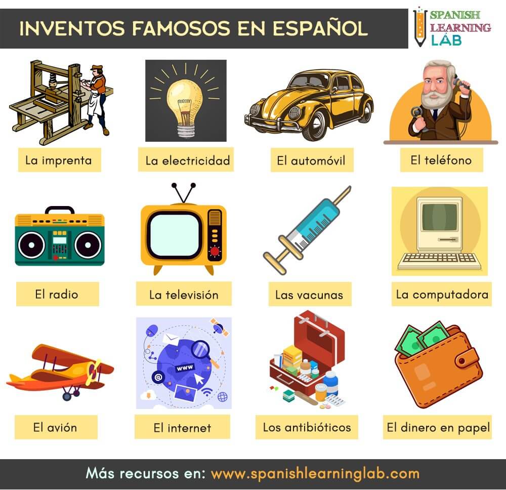 inventos famosos en español inventions past events in Spanish
