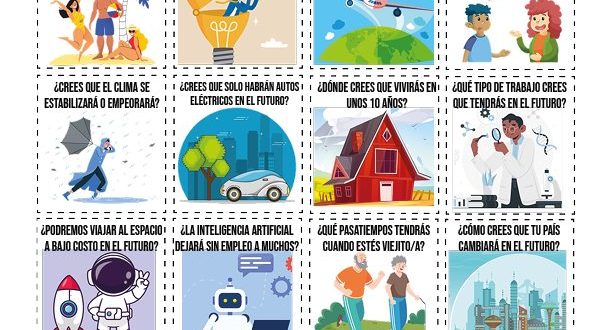 conversation cards the future in Spanish pdf worksheet - tarjetas de conversación sobre el futuro en español ejercicios