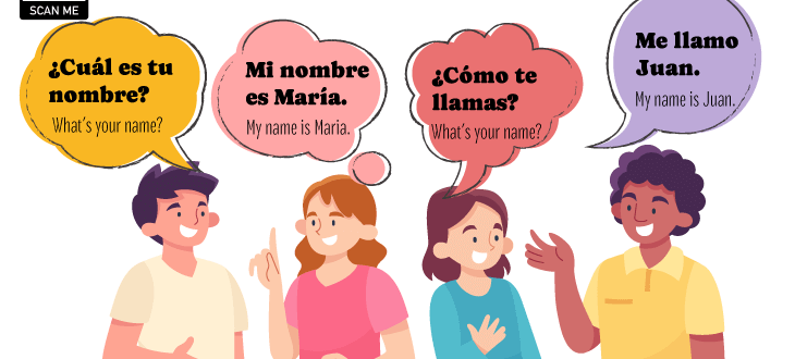 Key expressions and questions to introduce yourself in Spanish
