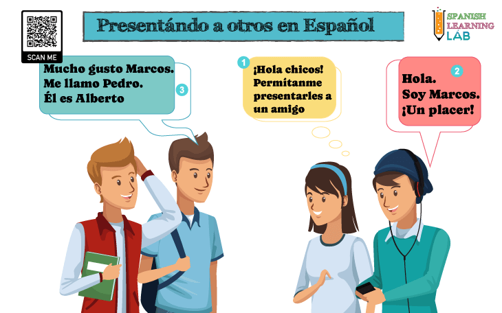 Expresiones clave para presentar a otras personas en español