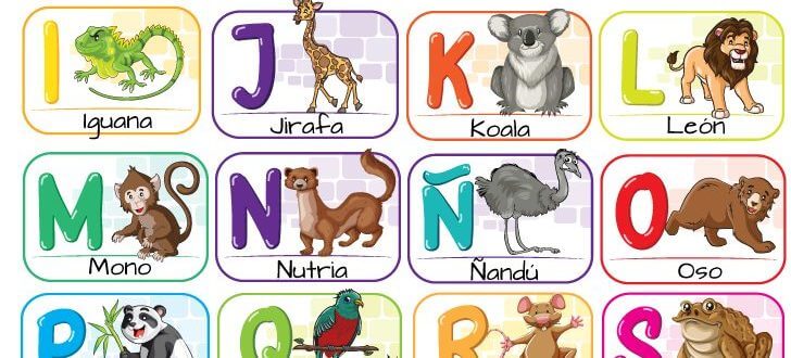 The Alphabet in Spanish illustrated with animals to show each letter
