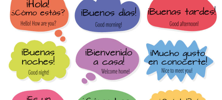 Essential or common expresions and questions for greetings in Spanish