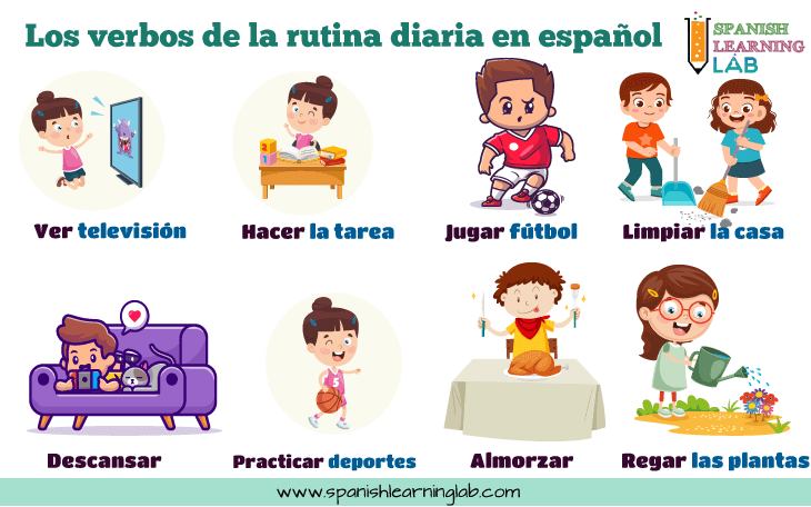 Los verbos para describir la rutina diaria en español de los niños