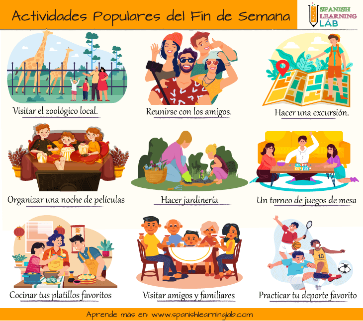 El vocabulario de actividades y pasatiempos populares que puedes hacer el fin de semana en español