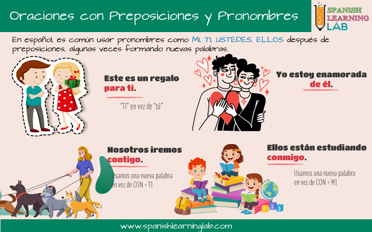 Formando oraciones con pronombres después de preposiciones en español