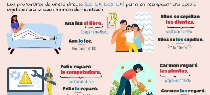 Usando los pronombres de objeto directo para reemplazar cosas u objetos en oraciones