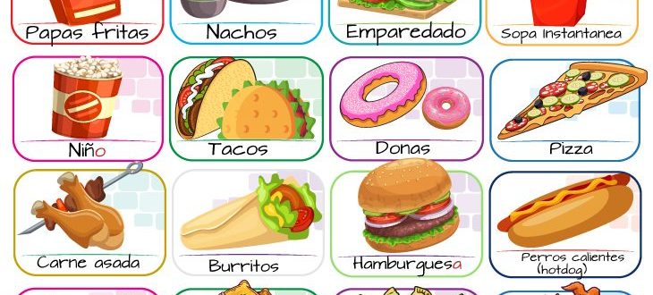 The vocabulary for Popular Fast Food Dishes in Spanish