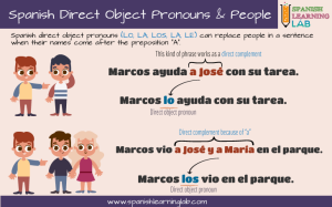 Personality Traits in Spanish: List, Phrases and Descriptions - Spanish  Learning Lab