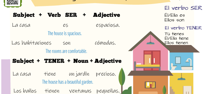 Adjectives and verbs for describing houses in Spanish
