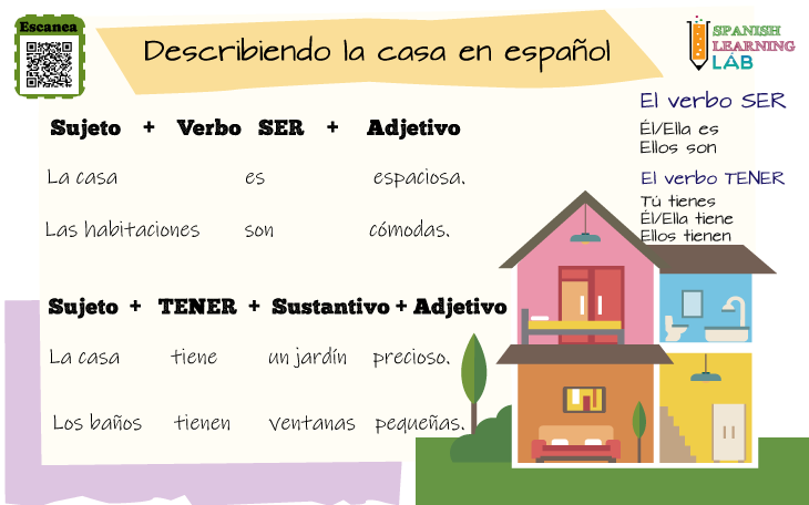 Los verbos SER y TENER más adjetivos para describir la casa en español