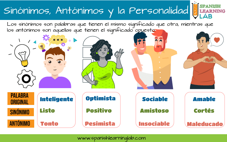 Los sinónimos, los antónimos para hablar de la personalidad en español