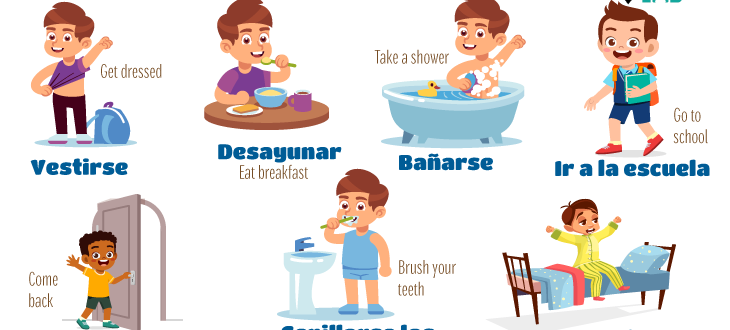 Daily routine activities and verbs in Spanish