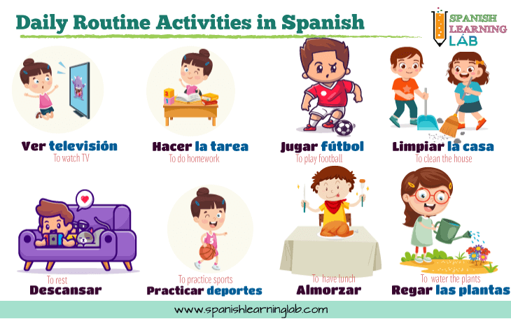 Talking about your daily routine in Spanish verbs