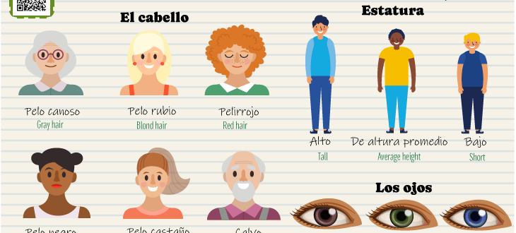 Adjectives to describe people in Spanish