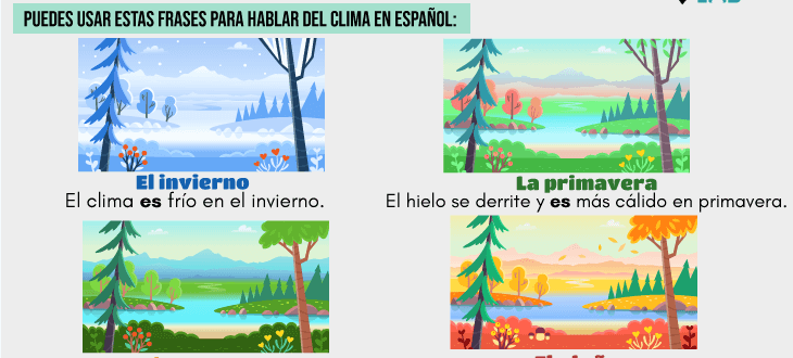 Expresiones para hablar del clima y las estaciones en español
