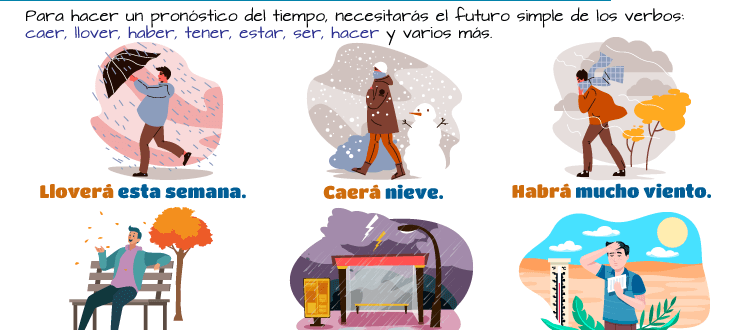 Cómo hacer el pronóstico del tiempo en español con verbos en futuro.